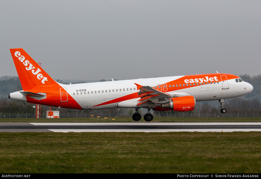 Aircraft Photo of G-EZUA | Airbus A320-214 | EasyJet | AirHistory.net #505576