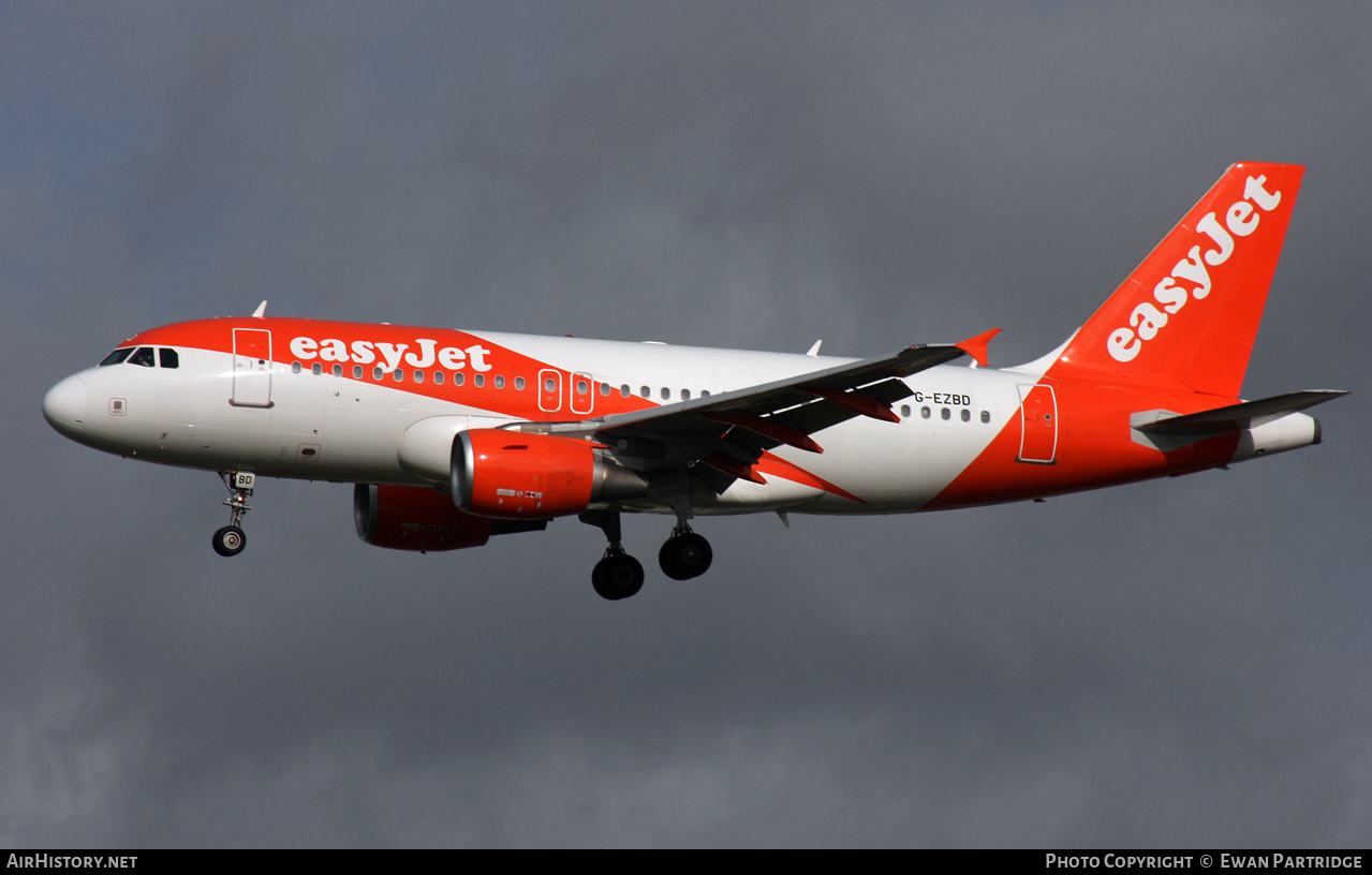 Aircraft Photo of G-EZBD | Airbus A319-111 | EasyJet | AirHistory.net #508280