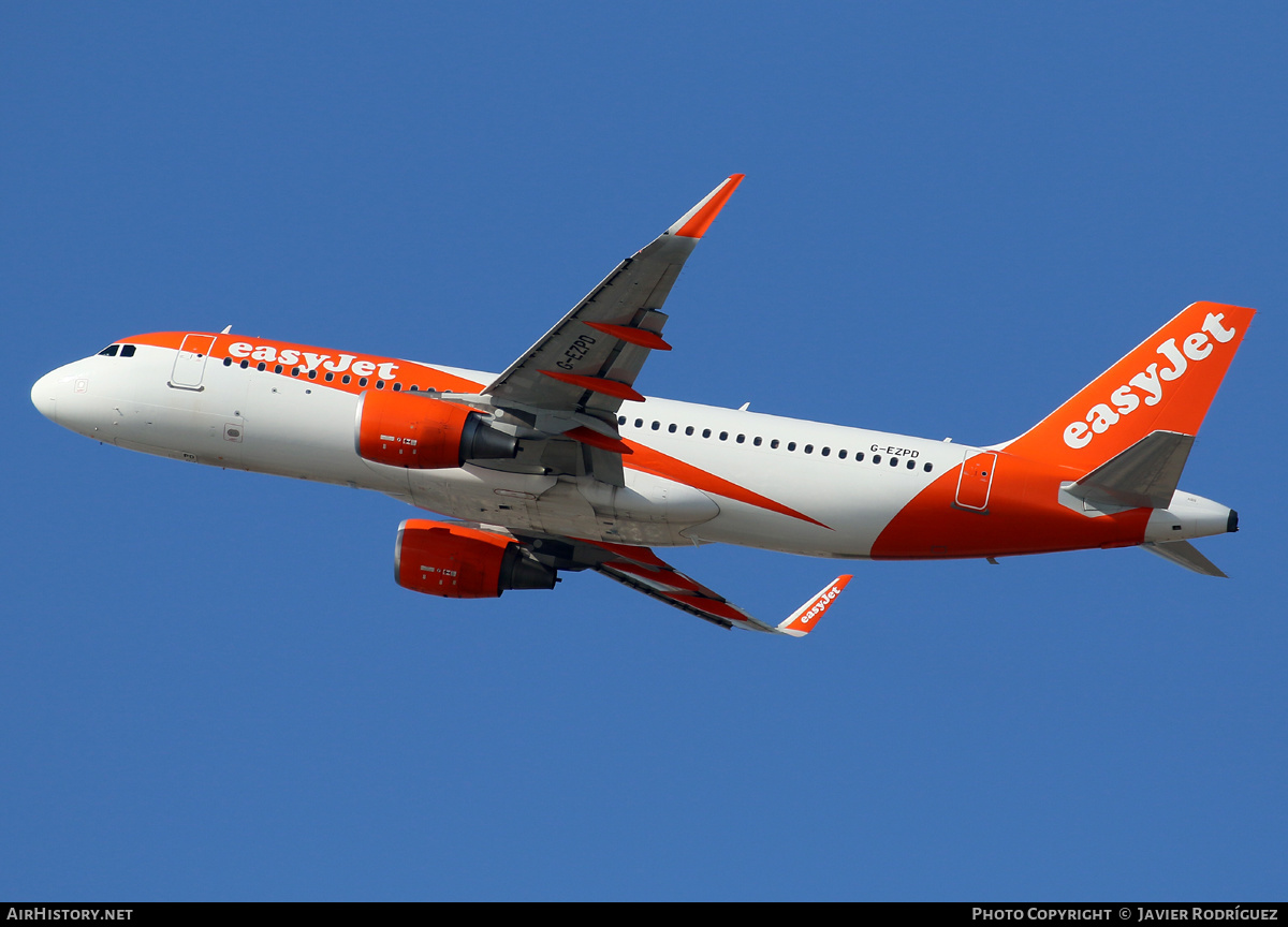 Aircraft Photo of G-EZPD | Airbus A320-214 | EasyJet | AirHistory.net #512172