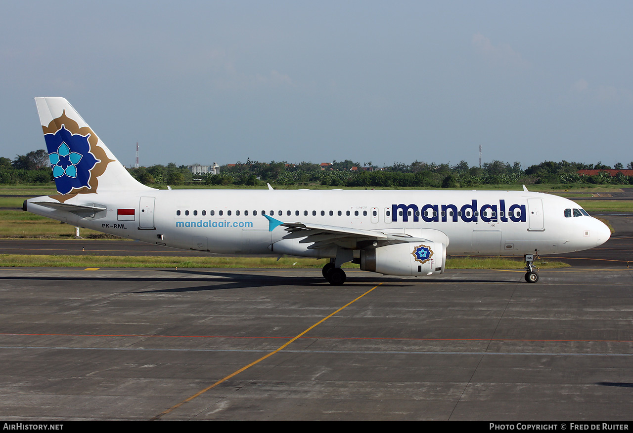 Aircraft Photo of PK-RML | Airbus A320-232 | Mandala Airlines | AirHistory.net #515066