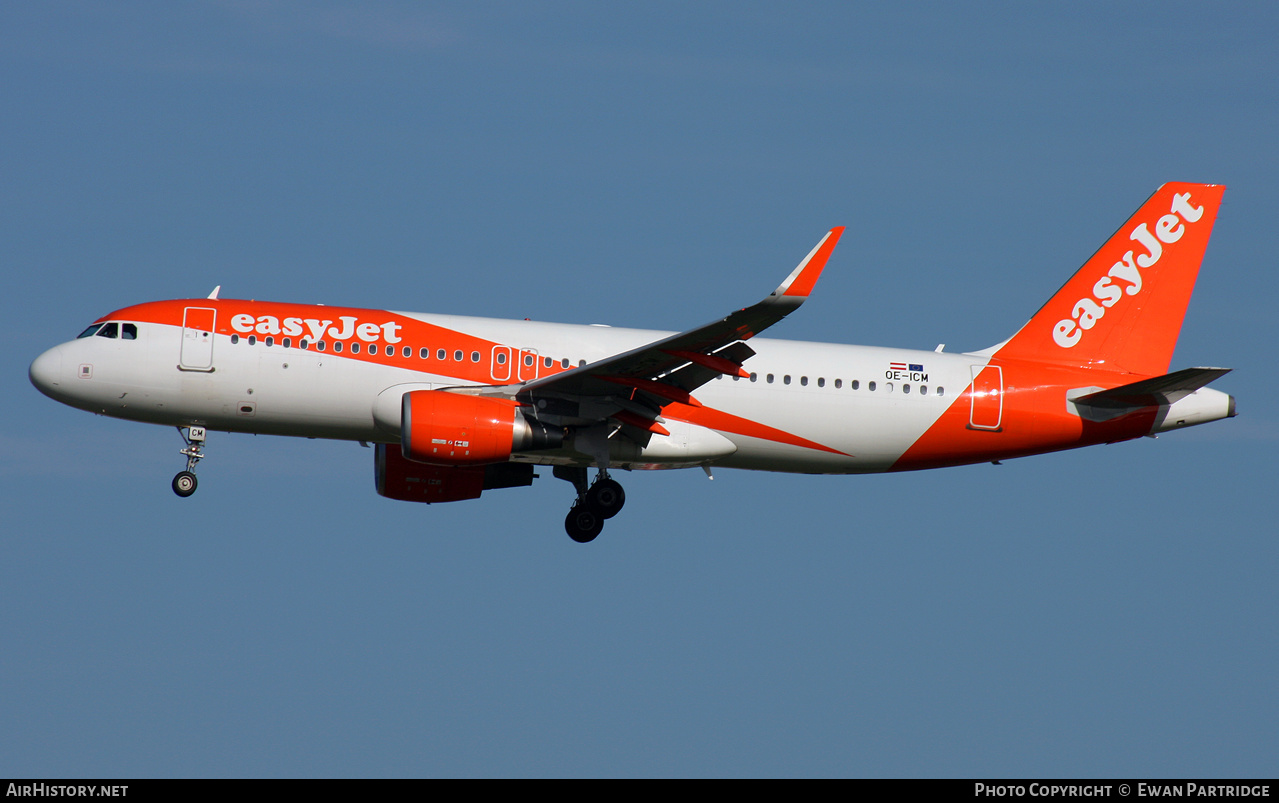 Aircraft Photo of OE-ICM | Airbus A320-214 | EasyJet | AirHistory.net #515328
