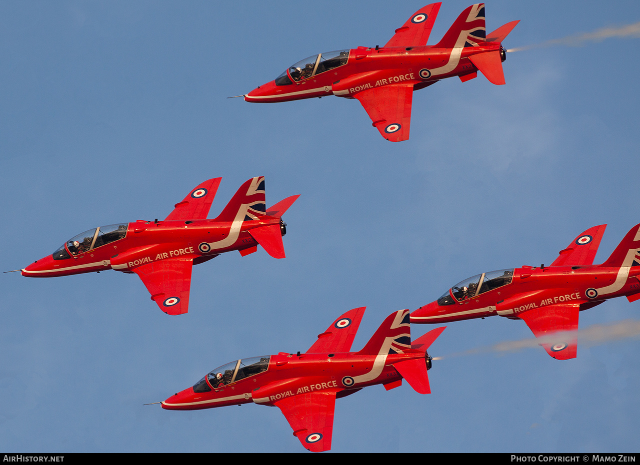 Aircraft Photo of XX219 | British Aerospace Hawk T.1A | UK - Air Force | AirHistory.net #518076