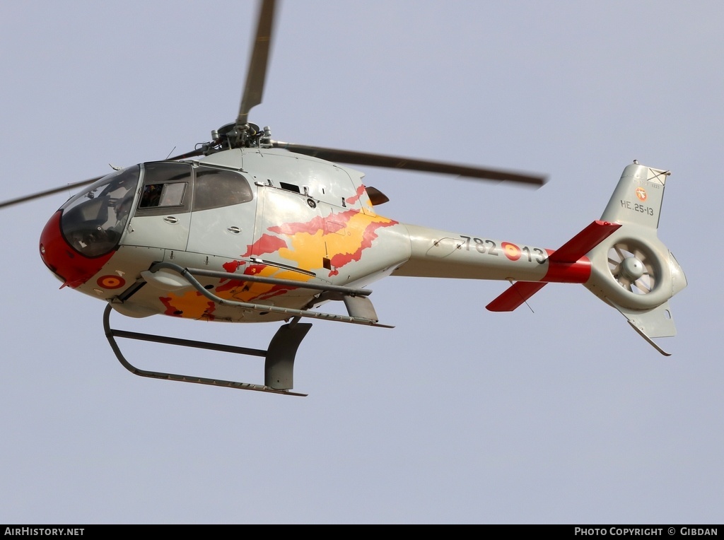 Aircraft Photo of HE.25-13 | Eurocopter EC-120B Colibri | Spain - Air Force | AirHistory.net #518332