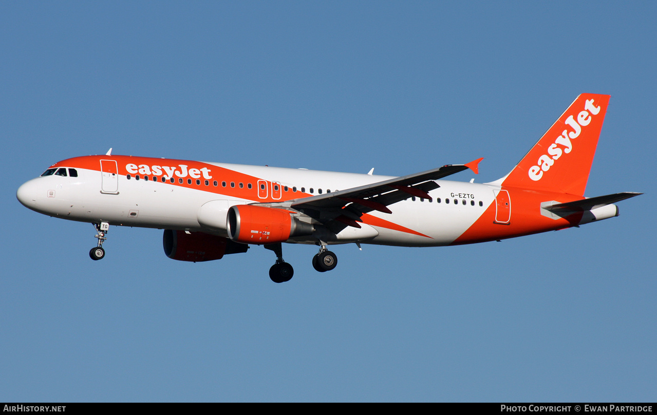 Aircraft Photo of G-EZTG | Airbus A320-214 | EasyJet | AirHistory.net #520573