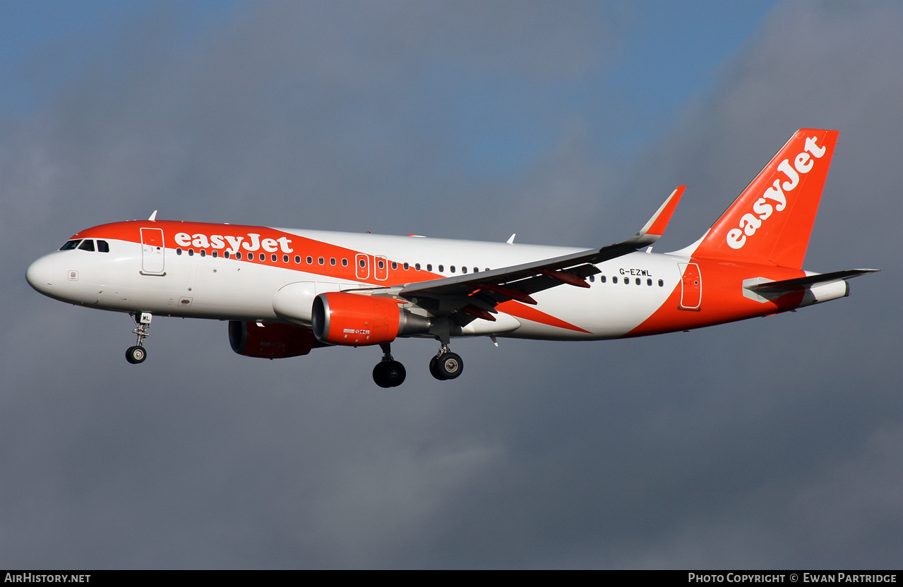 Aircraft Photo of G-EZWL | Airbus A320-214 | EasyJet | AirHistory.net #521827