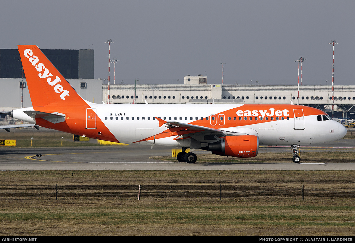 Aircraft Photo of G-EZGH | Airbus A319-111 | EasyJet | AirHistory.net #526522