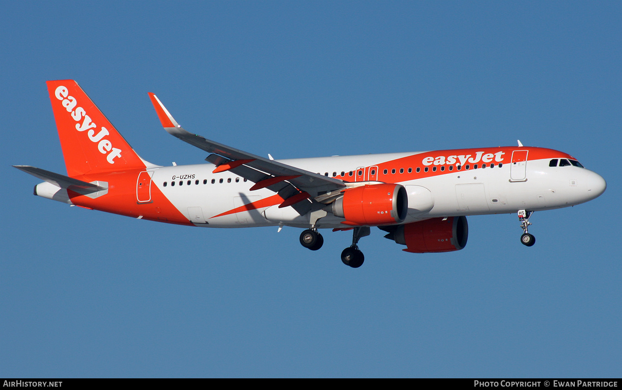 Aircraft Photo of G-UZHS | Airbus A320-251N | EasyJet | AirHistory.net #530052