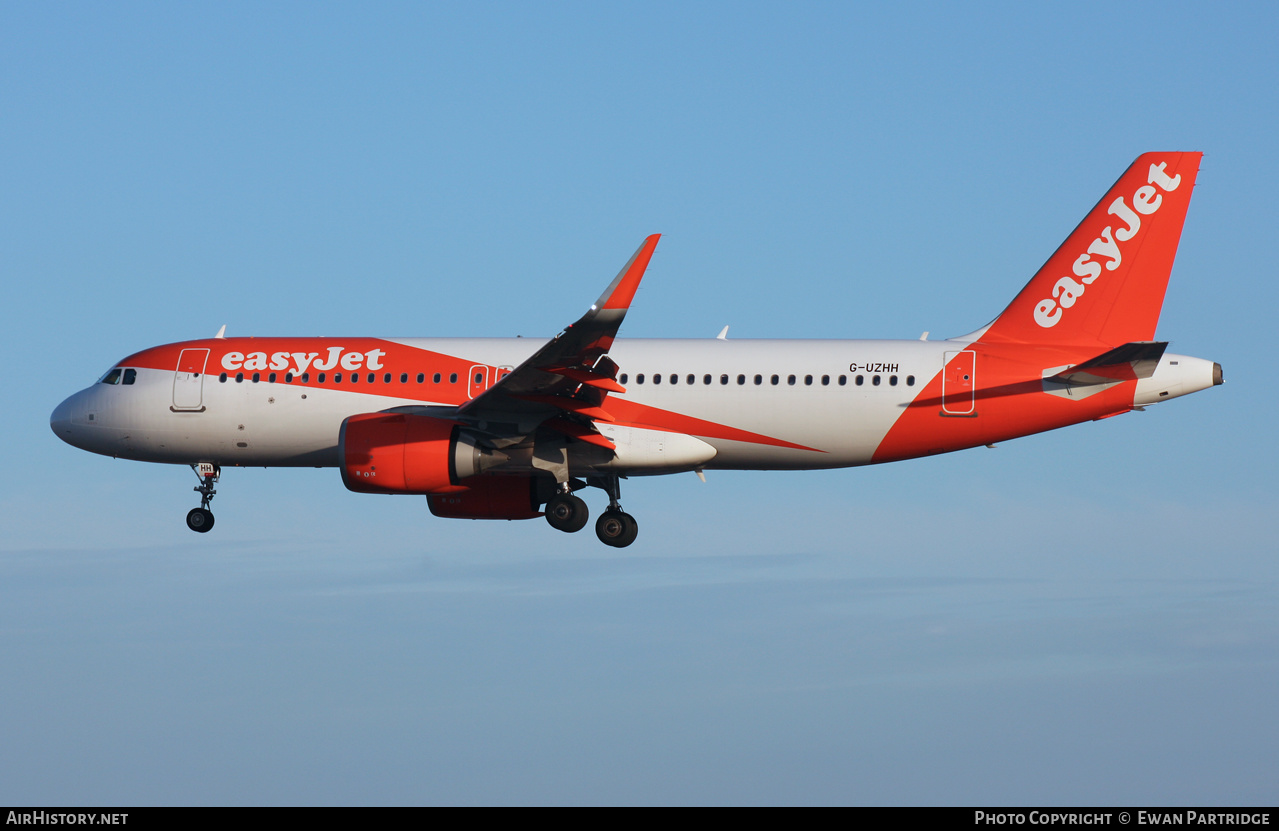 Aircraft Photo of G-UZHH | Airbus A320-251N | EasyJet | AirHistory.net #538612