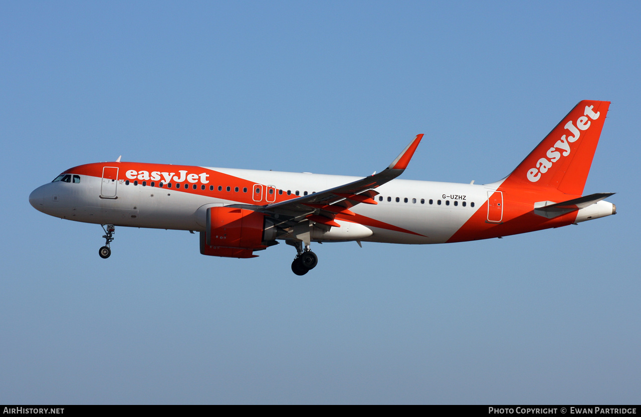 Aircraft Photo of G-UZHZ | Airbus A320-251N | EasyJet | AirHistory.net #539029