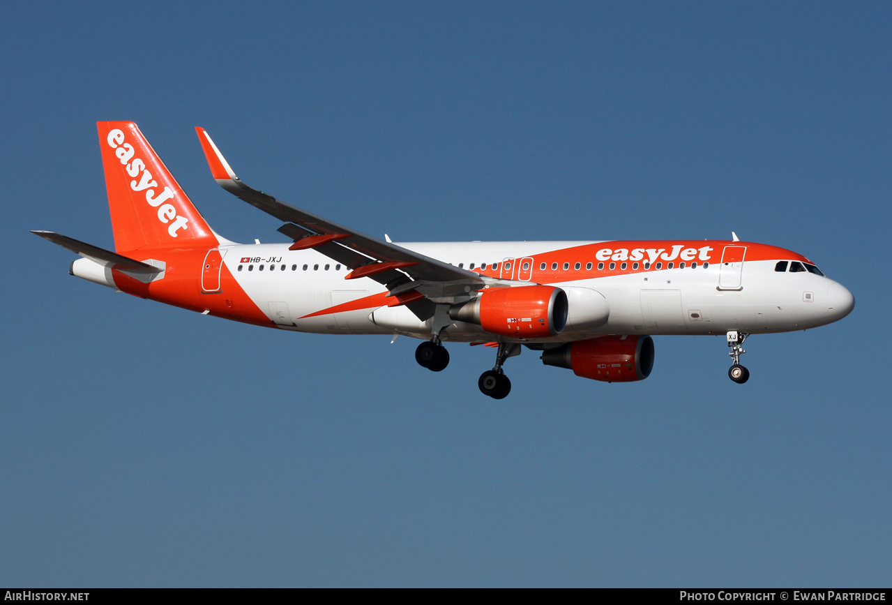 Aircraft Photo of HB-JXJ | Airbus A320-214 | EasyJet | AirHistory.net #539063