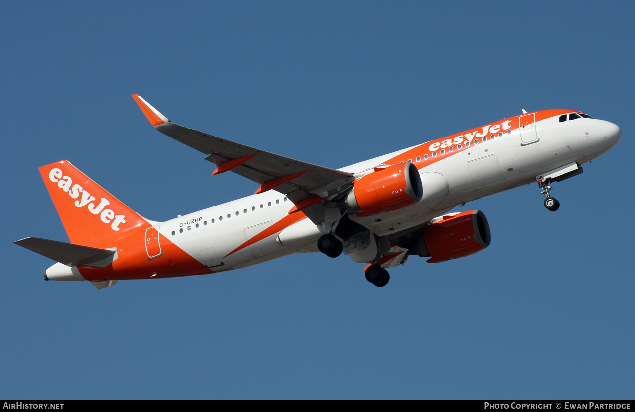 Aircraft Photo of G-UZHP | Airbus A320-251N | EasyJet | AirHistory.net #539156