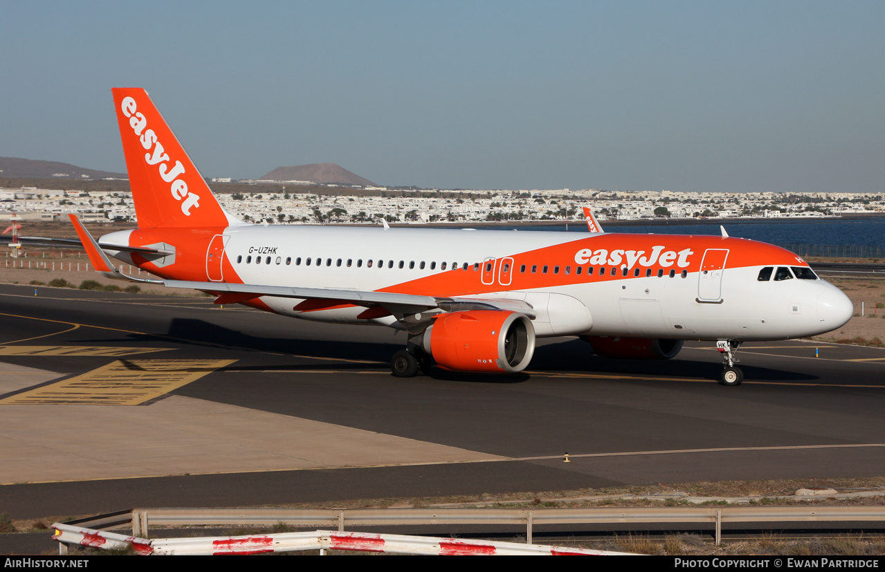 Aircraft Photo of G-UZHX | Airbus A320-251N | EasyJet | AirHistory.net #540132