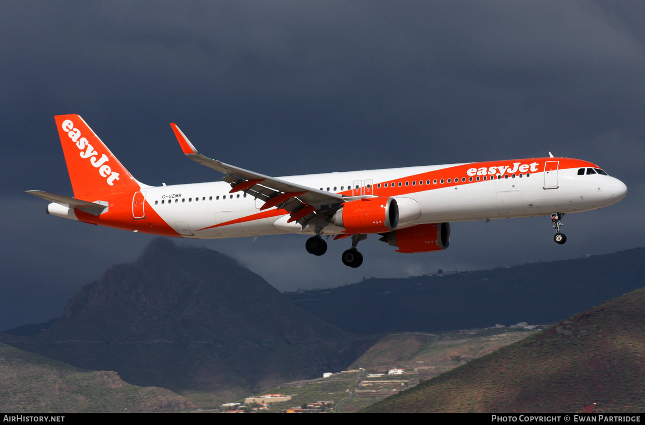 Aircraft Photo of G-UZMB | Airbus A321-251NX | EasyJet | AirHistory.net #543960