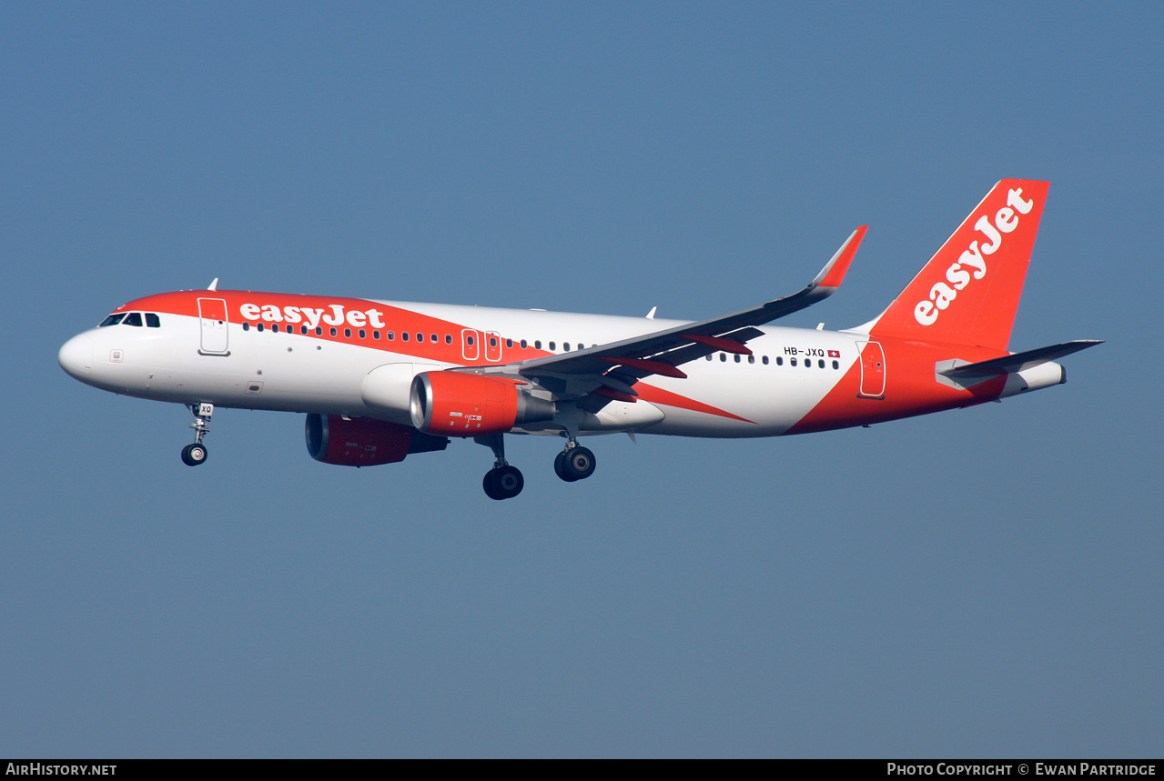 Aircraft Photo of HB-JXQ | Airbus A320-214 | EasyJet | AirHistory.net #547286
