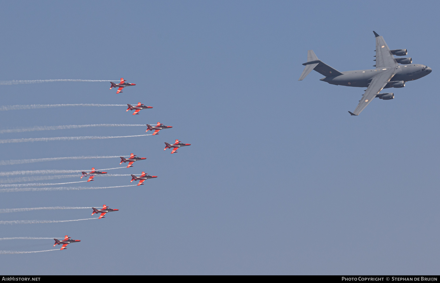 Aircraft Photo of CB-8008 | Boeing C-17A Globemaster III | India - Air Force | AirHistory.net #548057