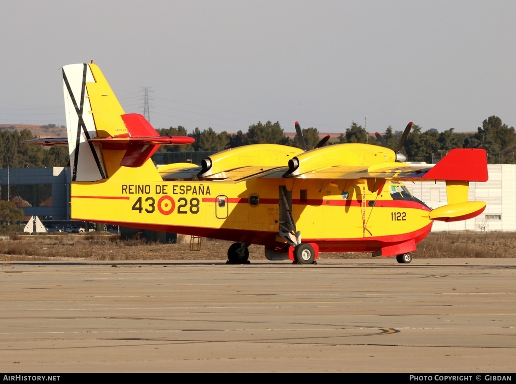 Aircraft Photo of UD.13-28 | Canadair CL-215T (CL-215-6B11) | Spain - Air Force | AirHistory.net #552169