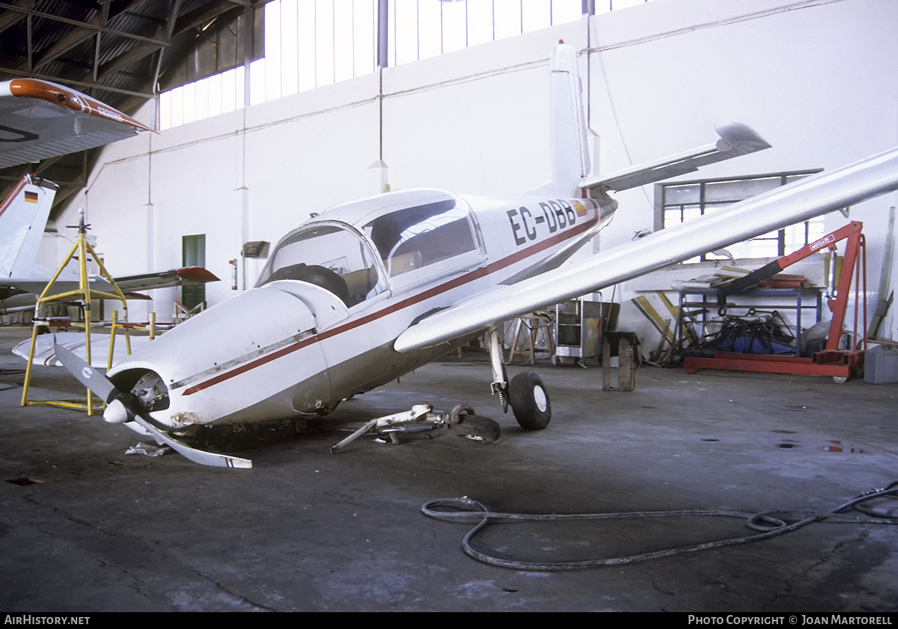 Aircraft Photo of EC-DBB | Socata MS-880B Rallye 100T | AirHistory.net #556464