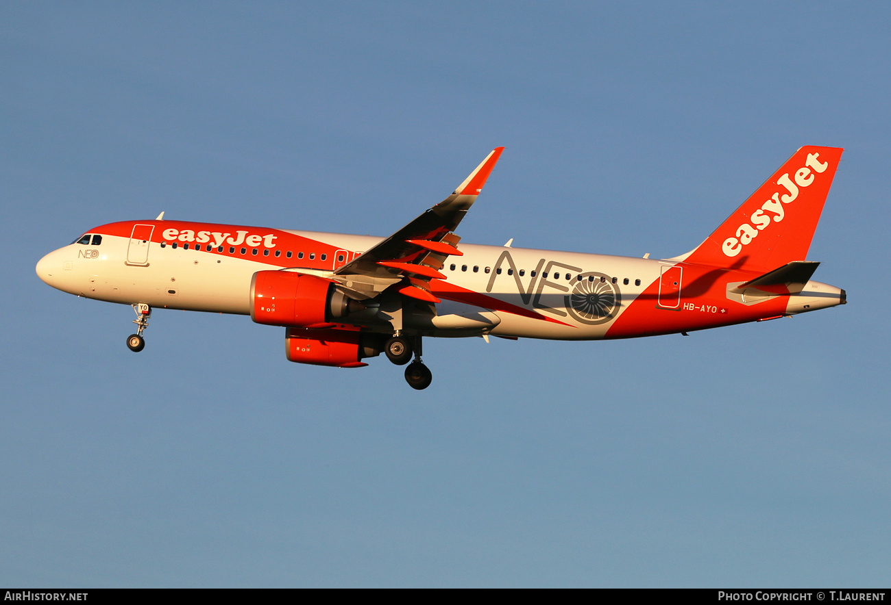 Aircraft Photo of HB-AYO | Airbus A320-251N | EasyJet | AirHistory.net #556636