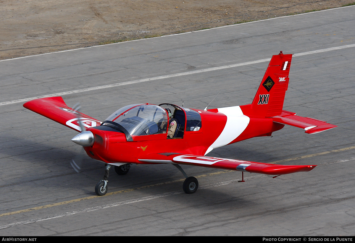 Aircraft Photo of 464 | Zlin Z-242L | Peru - Air Force | AirHistory.net #568619