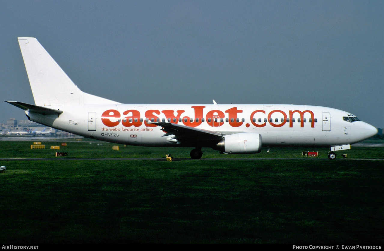 Aircraft Photo of G-BZZB | Boeing 737-3L9 | EasyJet | AirHistory.net #569402