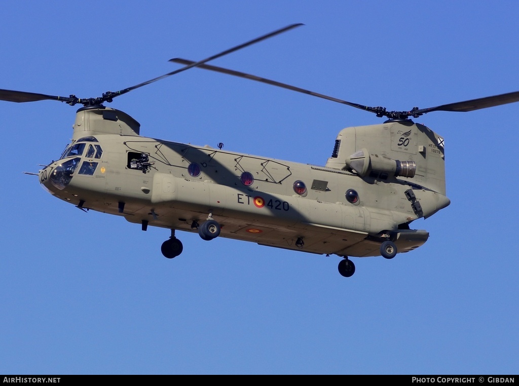 Aircraft Photo of HT.17-20A | Boeing CH-47F Chinook (414) | Spain - Army | AirHistory.net #572080
