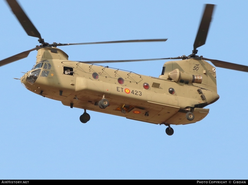 Aircraft Photo of HT.17-23A | Boeing CH-47F Chinook (414) | Spain - Army | AirHistory.net #572105
