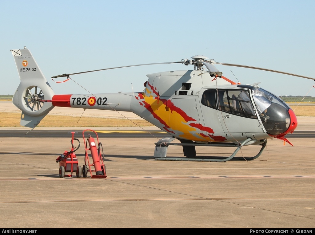 Aircraft Photo of HE.25-02 | Eurocopter EC-120B Colibri | Spain - Air Force | AirHistory.net #572956