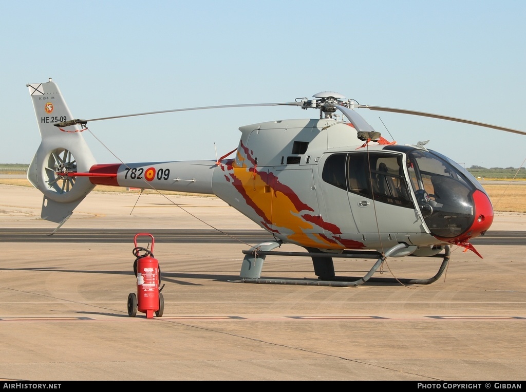 Aircraft Photo of HE.25-09 | Eurocopter EC-120B Colibri | Spain - Air Force | AirHistory.net #572958