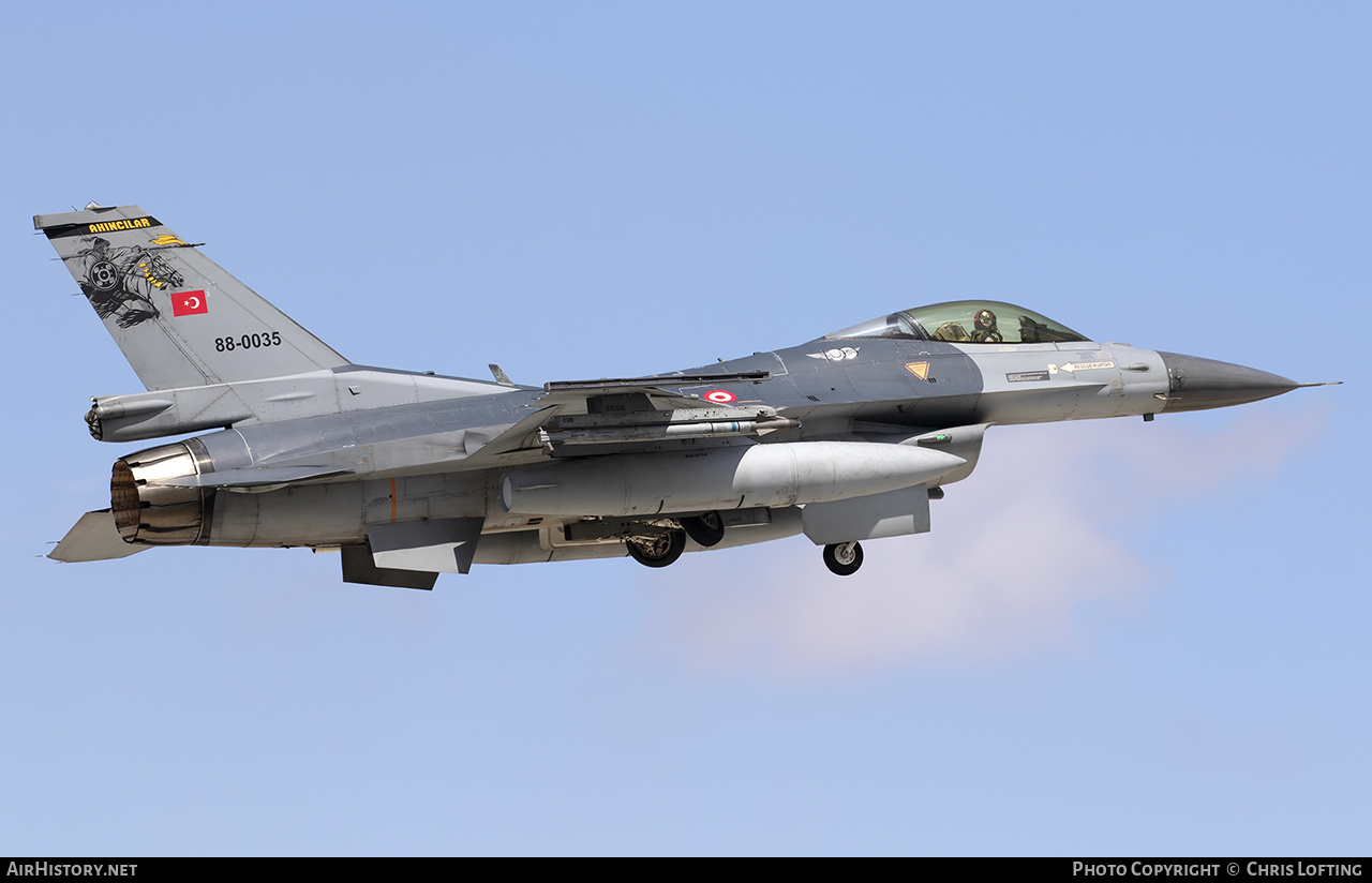 Aircraft Photo of 88-0035 | Lockheed Martin F-16C Fighting Falcon | Turkey - Air Force | AirHistory.net #573158