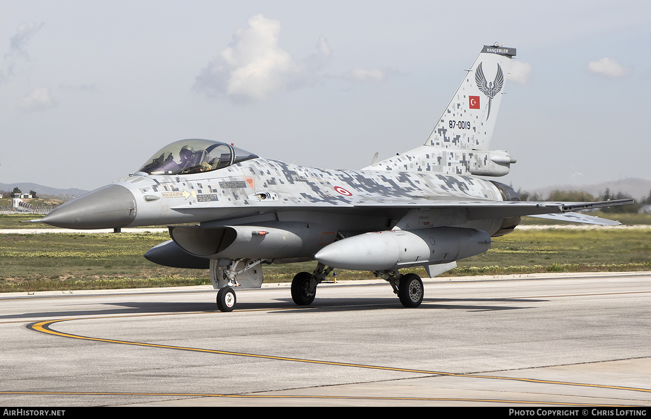 Aircraft Photo of 87-0019 | General Dynamics F-16C Fighting Falcon | Turkey - Air Force | AirHistory.net #573188