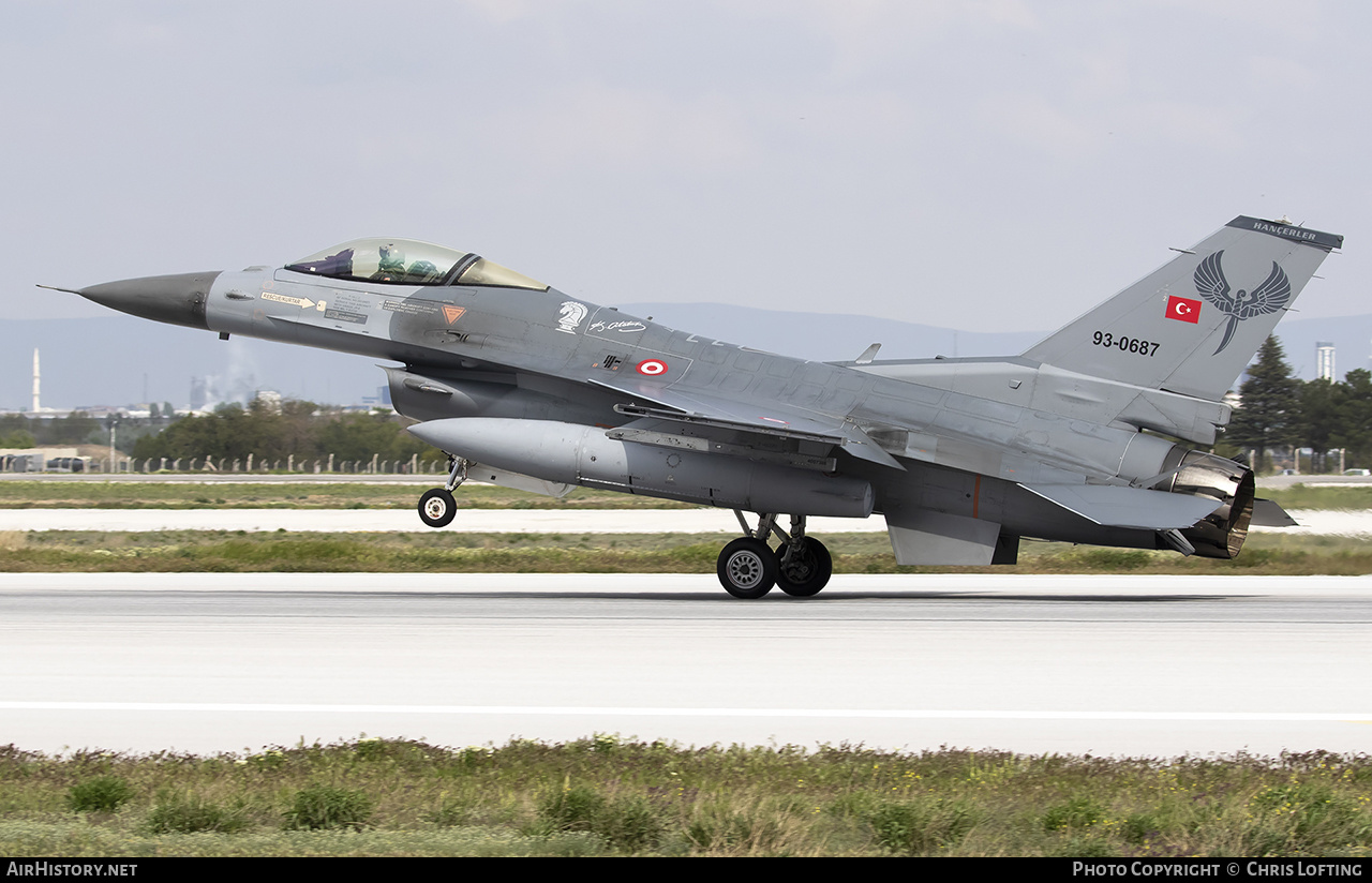 Aircraft Photo of 93-0687 | General Dynamics F-16C Fighting Falcon | Turkey - Air Force | AirHistory.net #573221