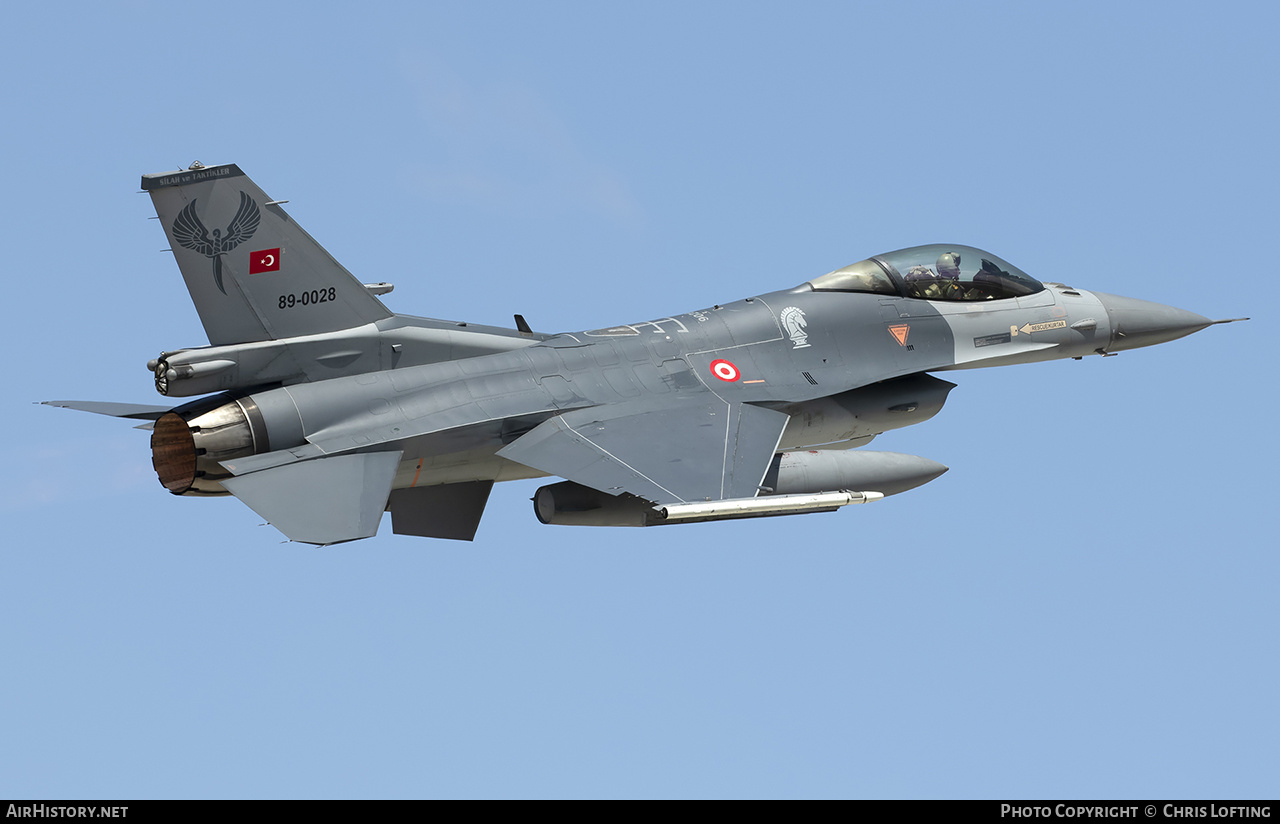 Aircraft Photo of 89-0028 | General Dynamics F-16C Fighting Falcon | Turkey - Air Force | AirHistory.net #573412