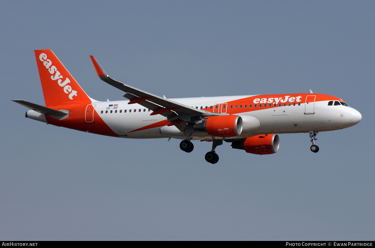 Aircraft Photo of OE-INF | Airbus A320-214 | EasyJet | AirHistory.net #575017