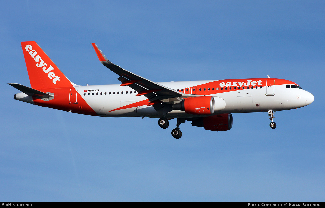 Aircraft Photo of HB-JXL | Airbus A320-214 | EasyJet | AirHistory.net #582256