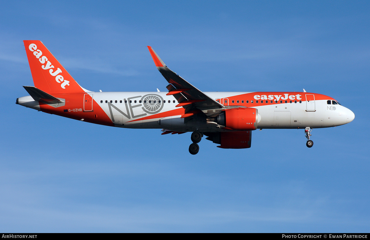 Aircraft Photo of G-UZHB | Airbus A320-251N | EasyJet | AirHistory.net #582385