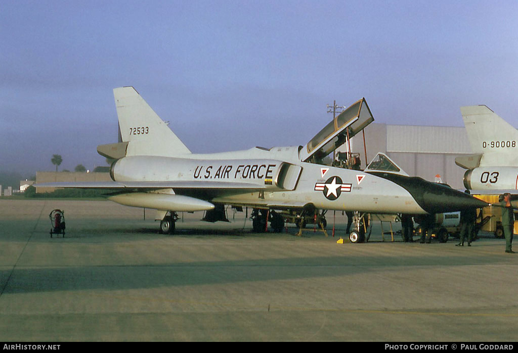 Aircraft Photo of 57-2533 / 72533 | Convair F-106B Delta Dart | USA - Air Force | AirHistory.net #583192