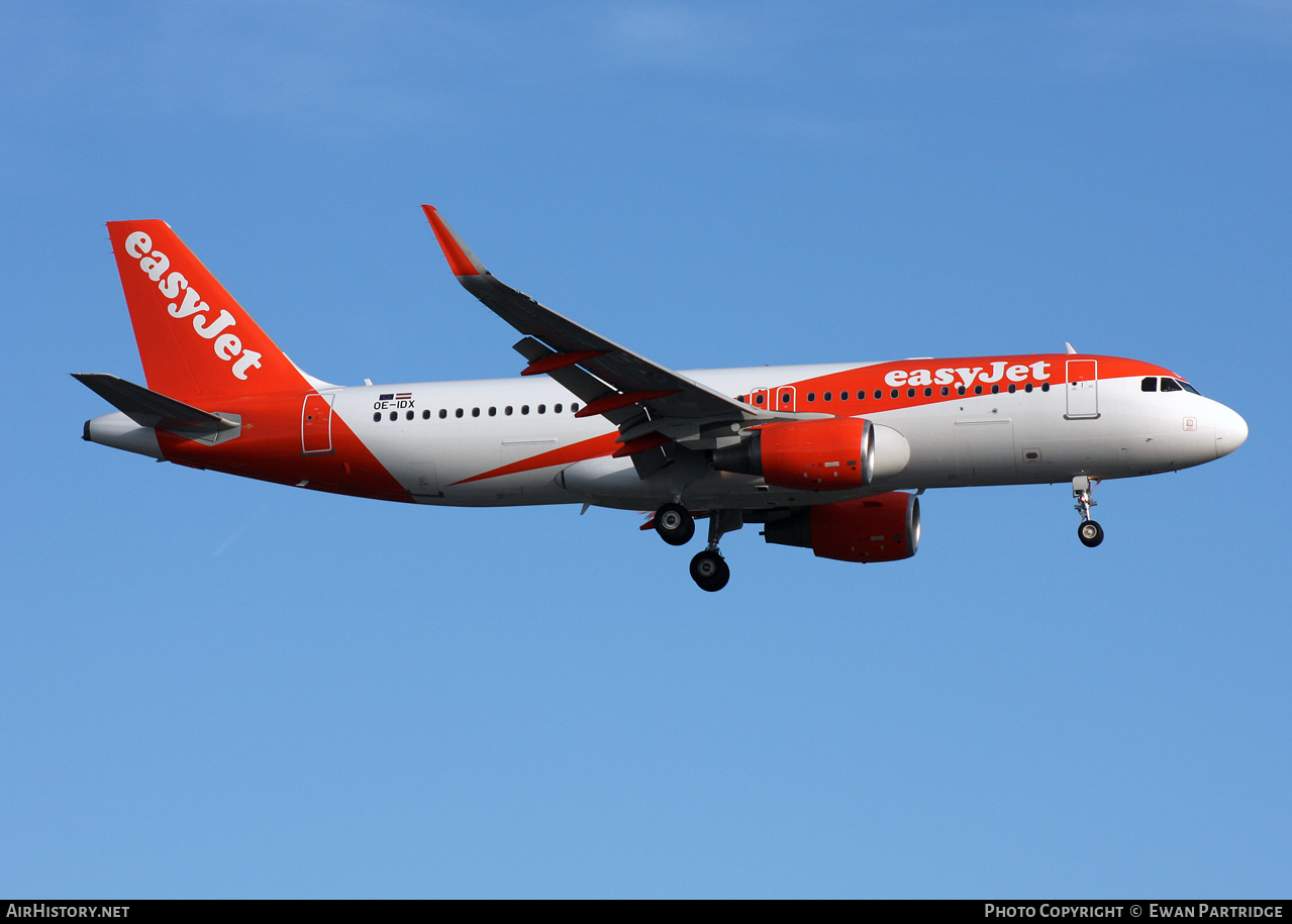 Aircraft Photo of OE-IDX | Airbus A320-216 | EasyJet | AirHistory.net #584391