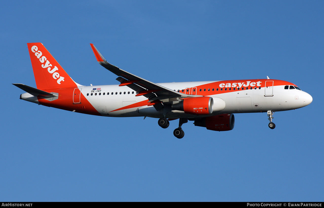 Aircraft Photo of OE-IVF | Airbus A320-214 | EasyJet | AirHistory.net #584552