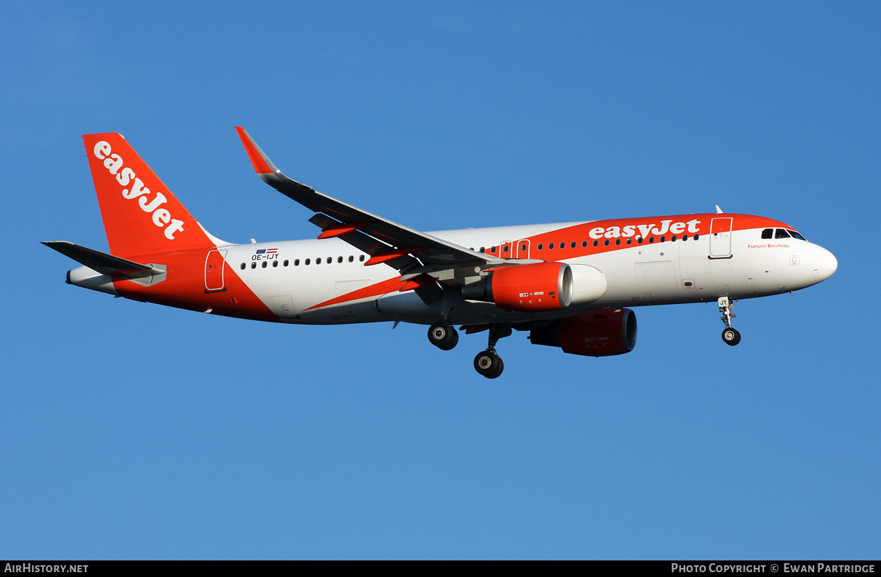 Aircraft Photo of OE-IJY | Airbus A320-214 | EasyJet | AirHistory.net #585869