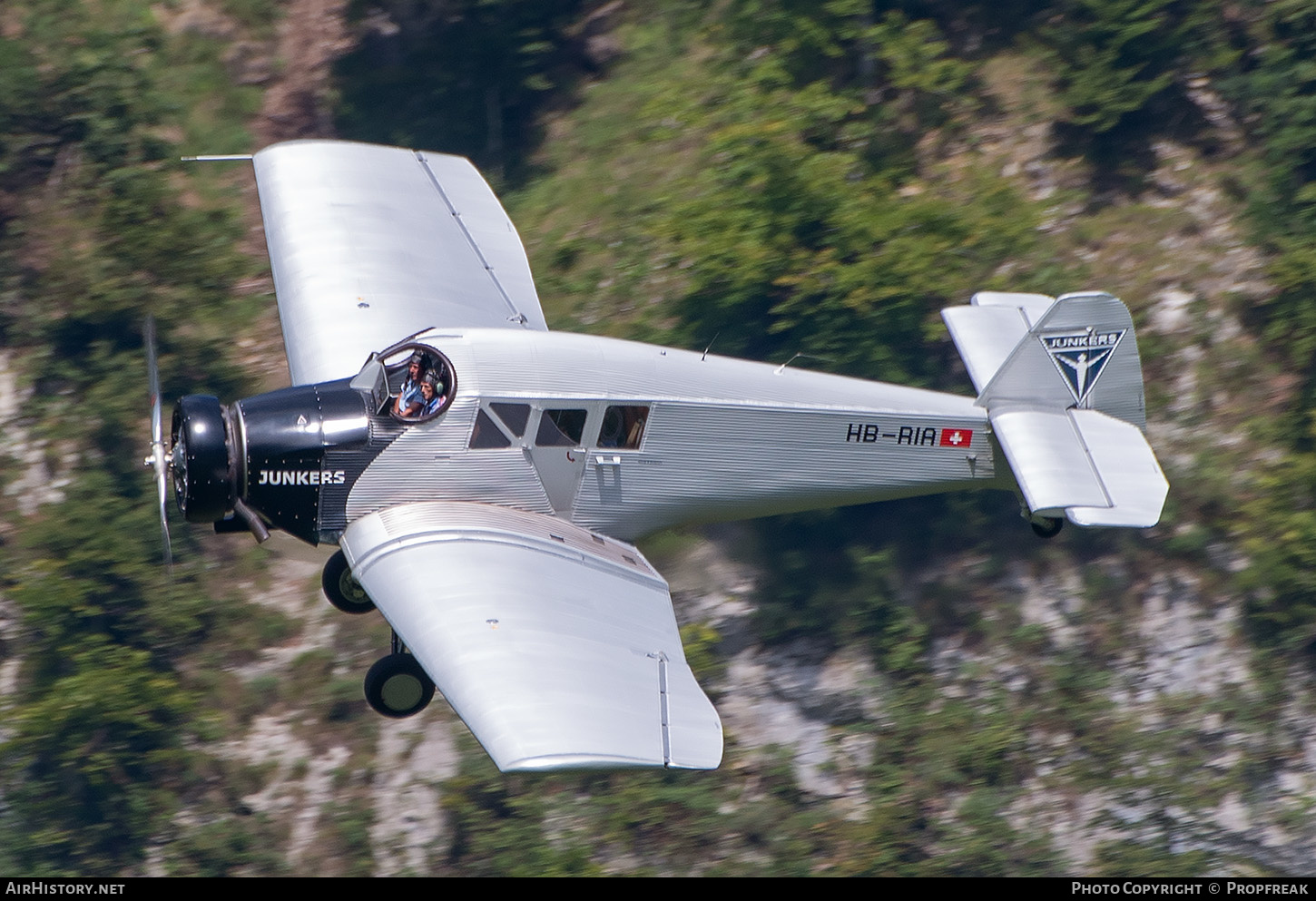Aircraft Photo of HB-RIA | Rimowa F 13 | AirHistory.net #595144