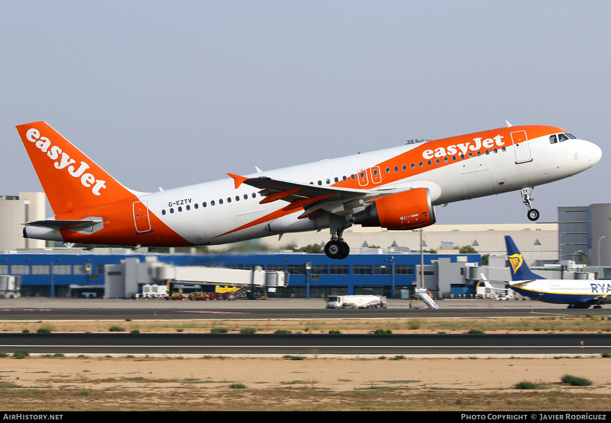 Aircraft Photo of G-EZTV | Airbus A320-214 | EasyJet | AirHistory.net #596445