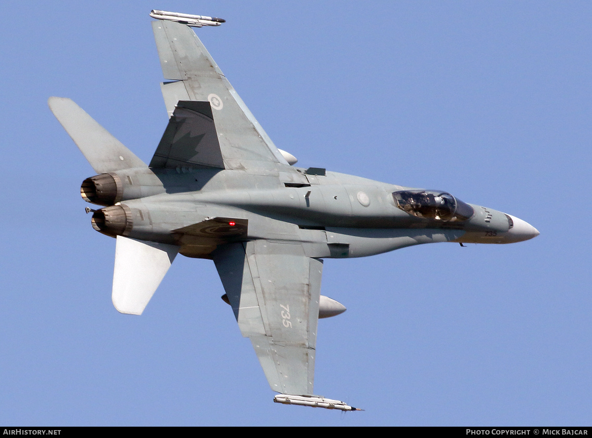 Aircraft Photo of 188735 | McDonnell Douglas CF-188A Hornet | Canada - Air Force | AirHistory.net #600320