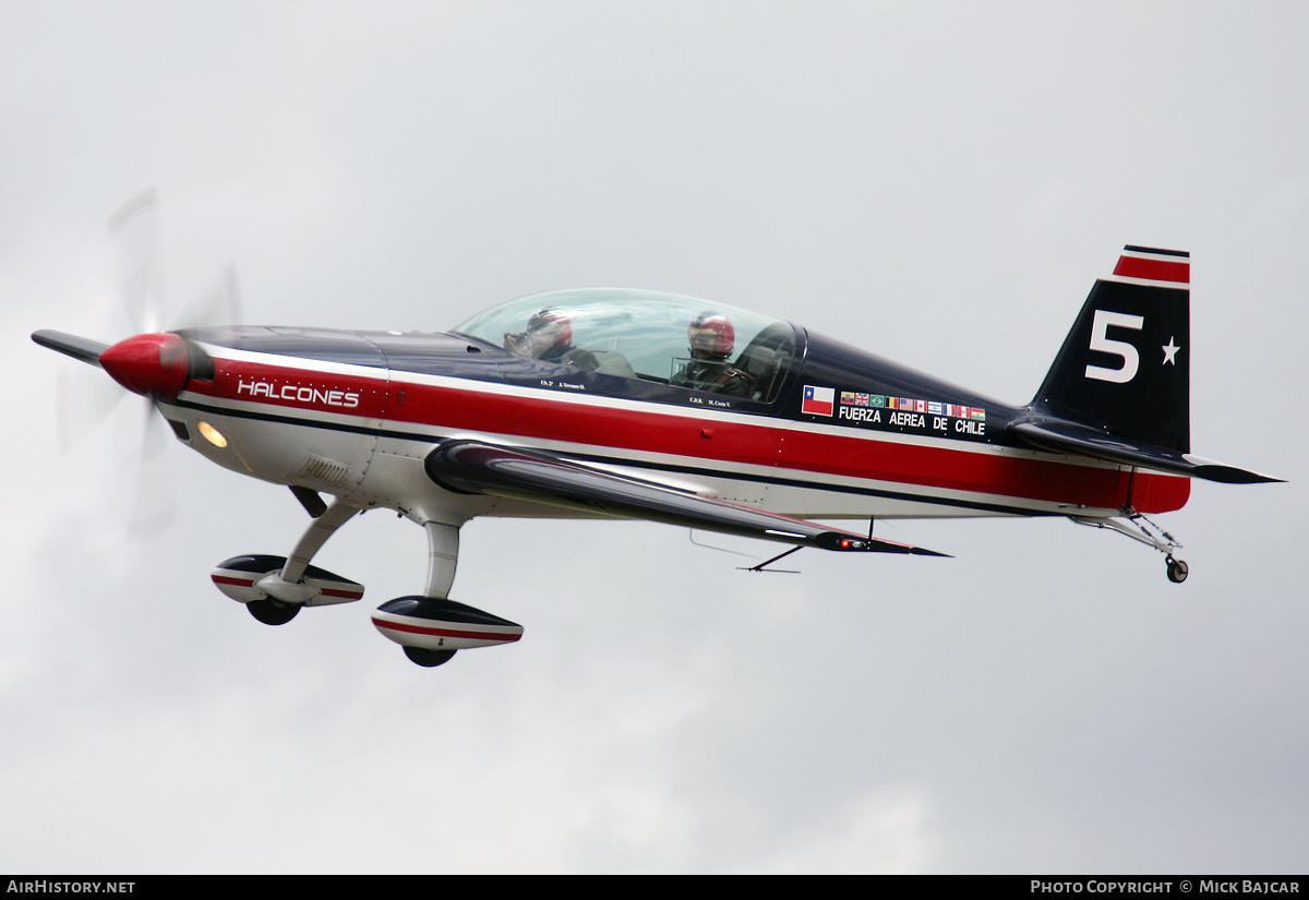 Aircraft Photo of 146 | Extra EA-300L | Chile - Air Force | AirHistory.net #602488