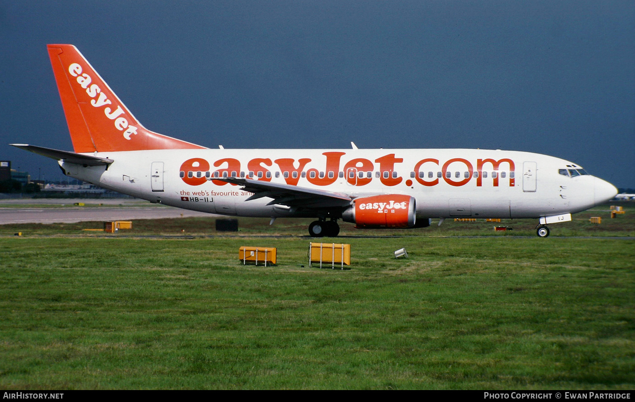 Aircraft Photo of HB-IIJ | Boeing 737-33V | EasyJet | AirHistory.net #603388