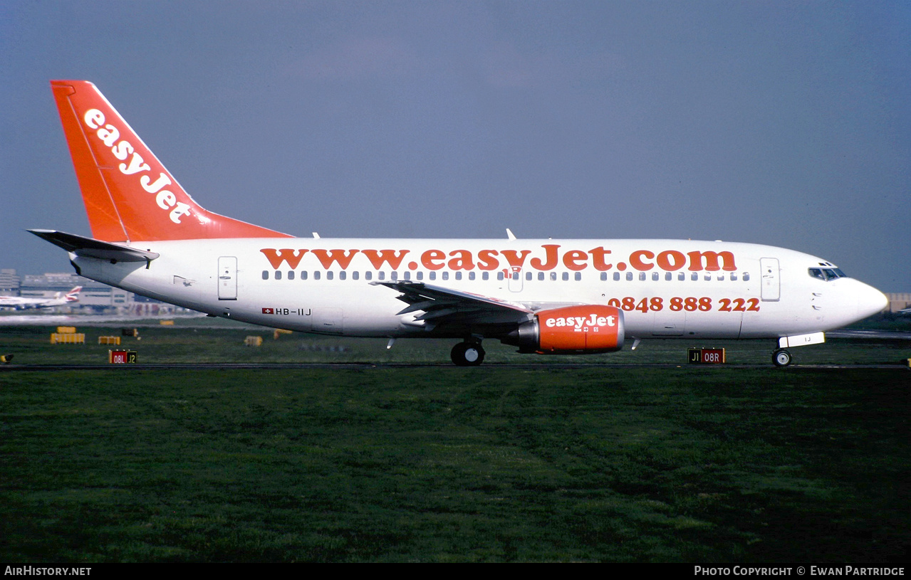 Aircraft Photo of HB-IIJ | Boeing 737-33V | EasyJet | AirHistory.net #603438