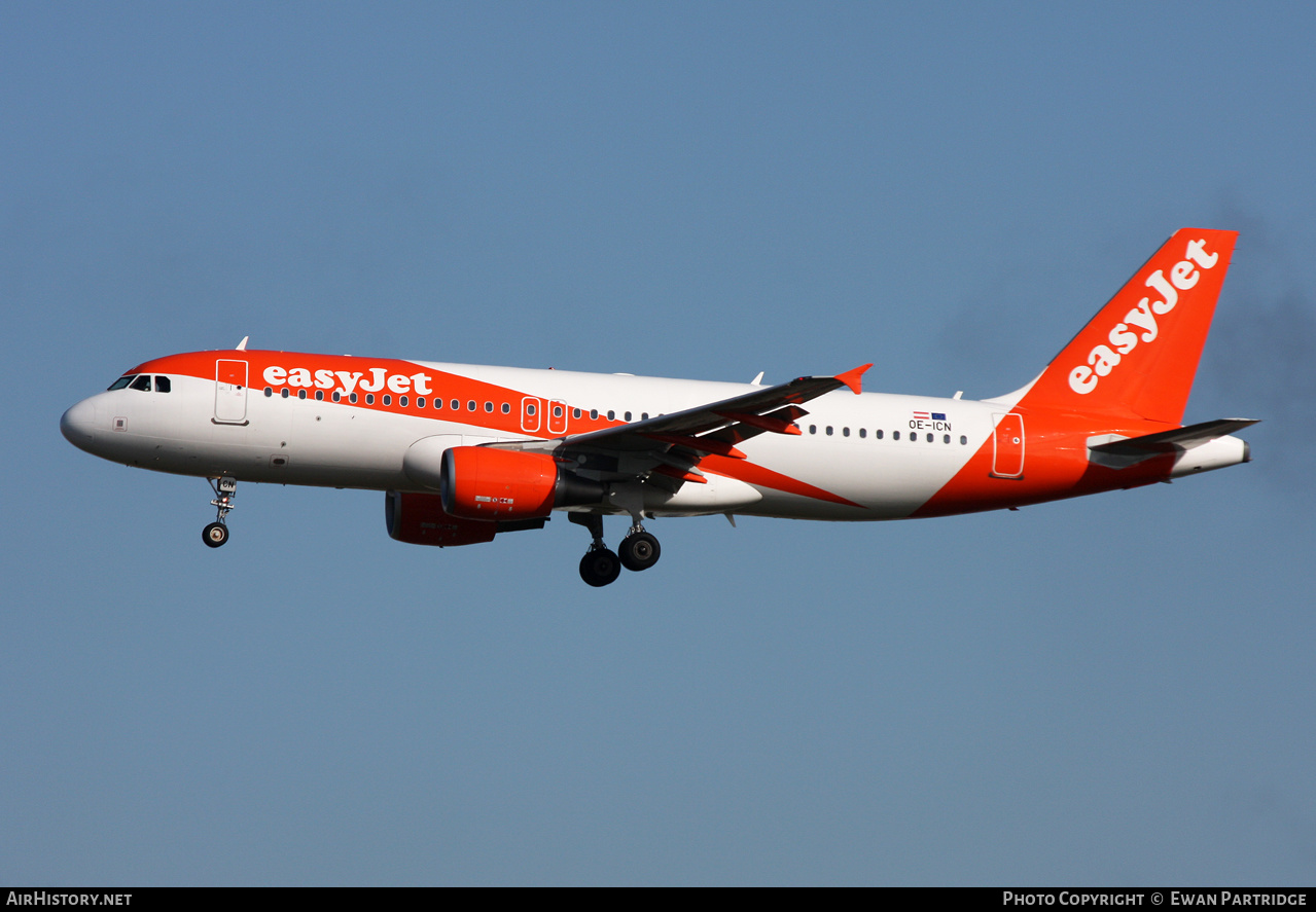 Aircraft Photo of OE-ICN | Airbus A320-214 | EasyJet | AirHistory.net #604656