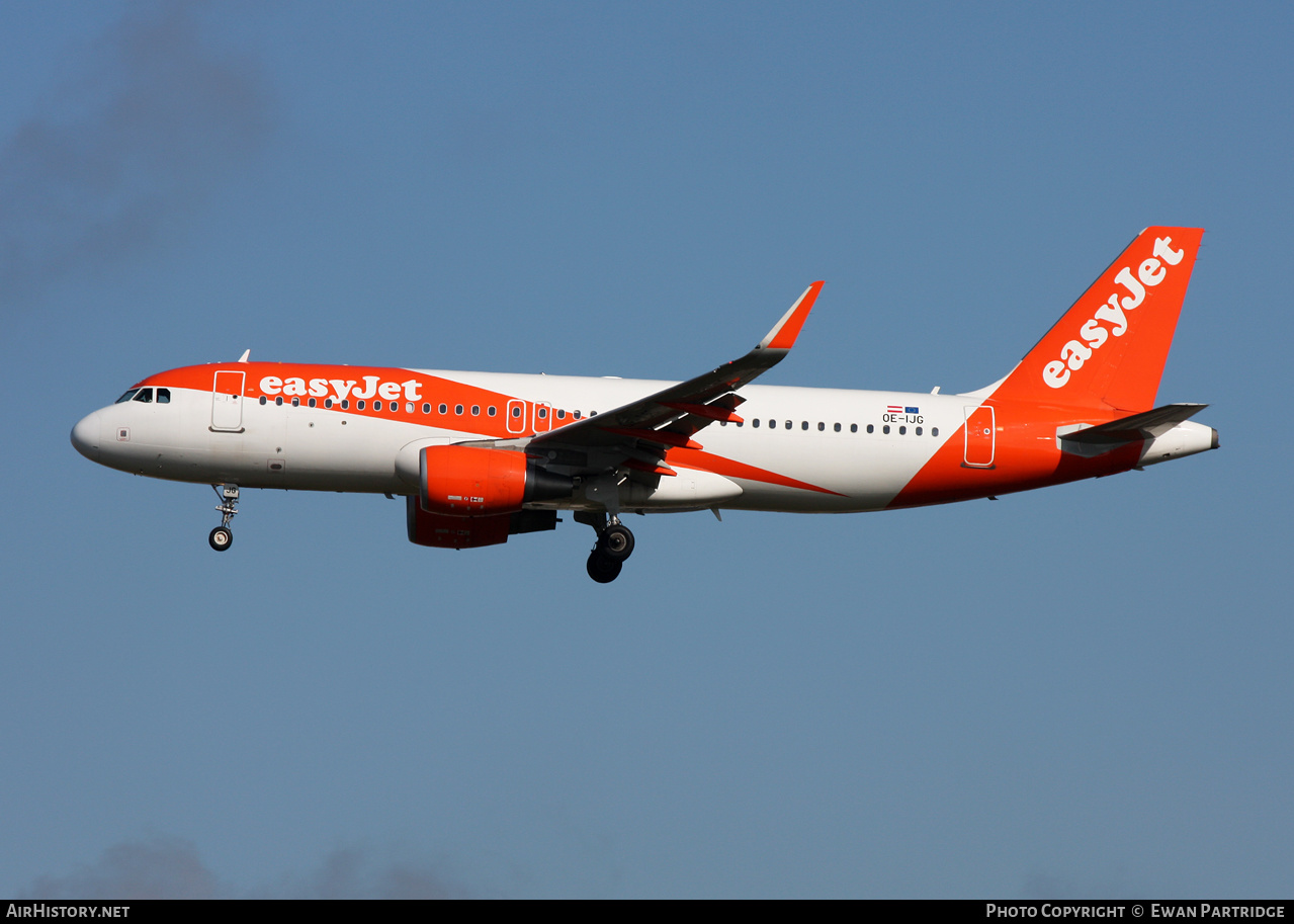 Aircraft Photo of OE-IJG | Airbus A320-214 | EasyJet | AirHistory.net #604667