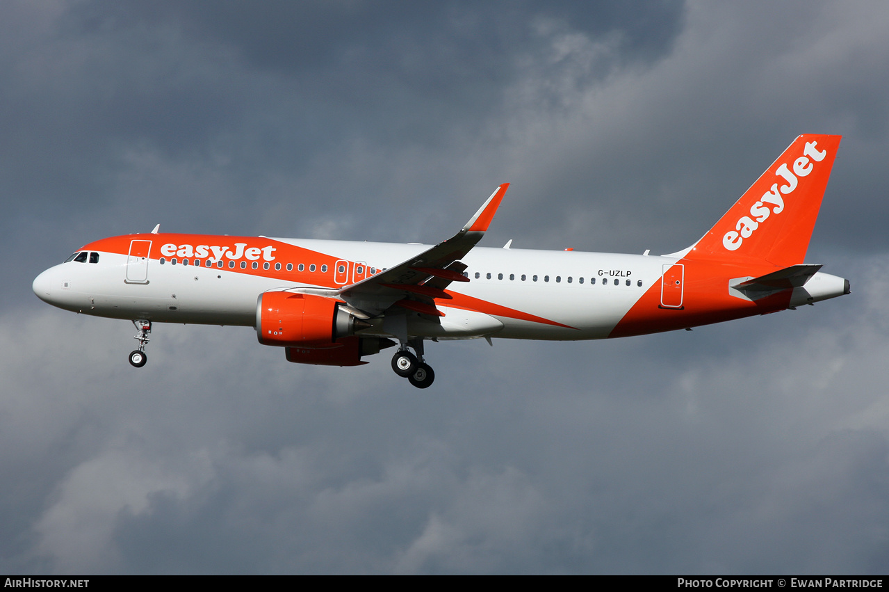 Aircraft Photo of G-UZLP | Airbus A320-251N | EasyJet | AirHistory.net #609680