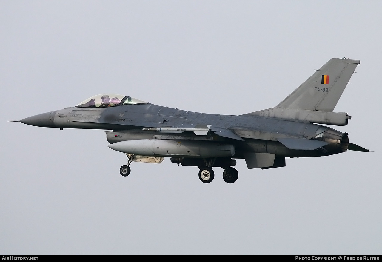 Aircraft Photo of FA-83 | General Dynamics F-16AM Fighting Falcon | Belgium - Air Force | AirHistory.net #610746