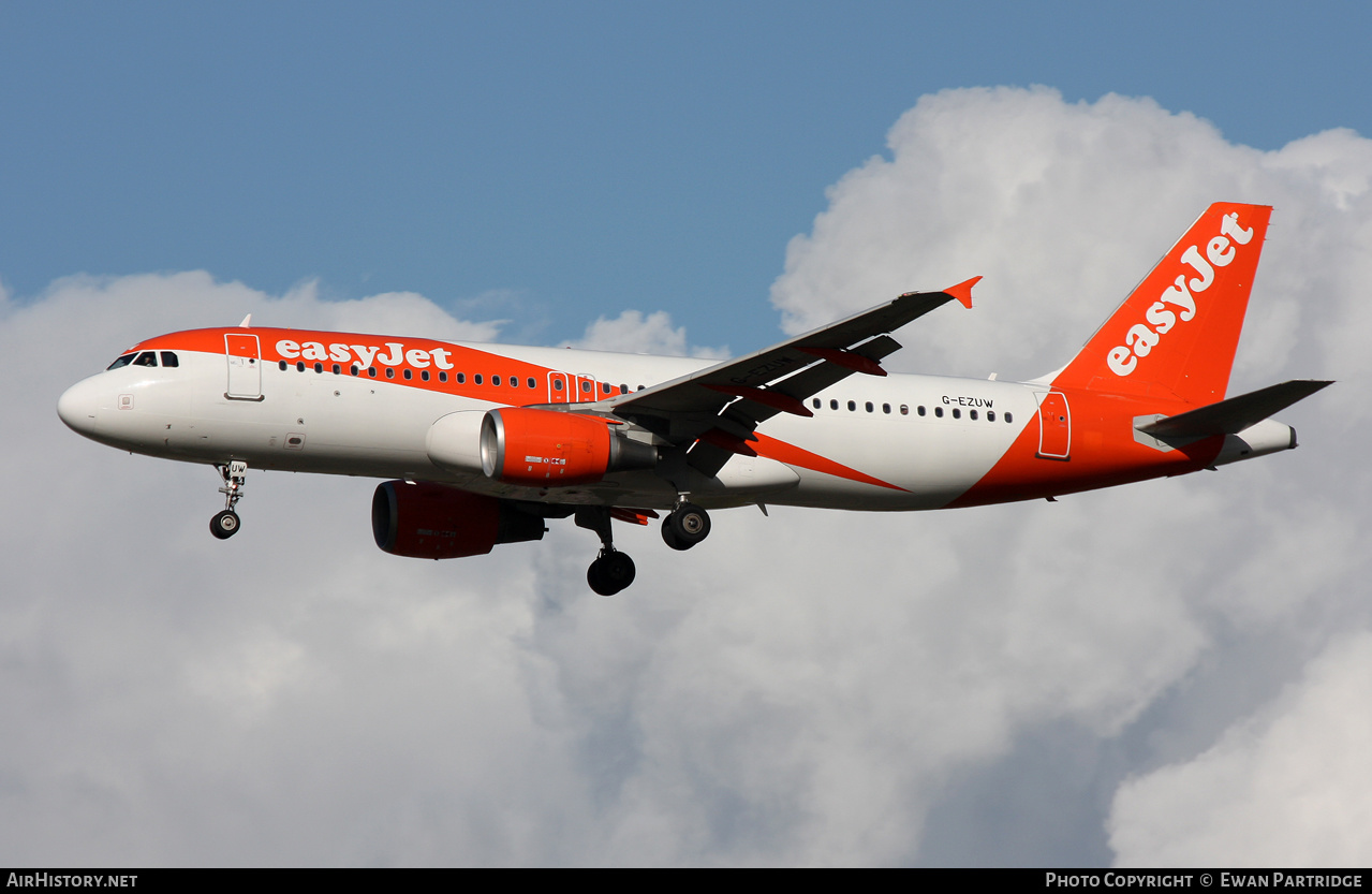 Aircraft Photo of G-EZUW | Airbus A320-214 | EasyJet | AirHistory.net #611124